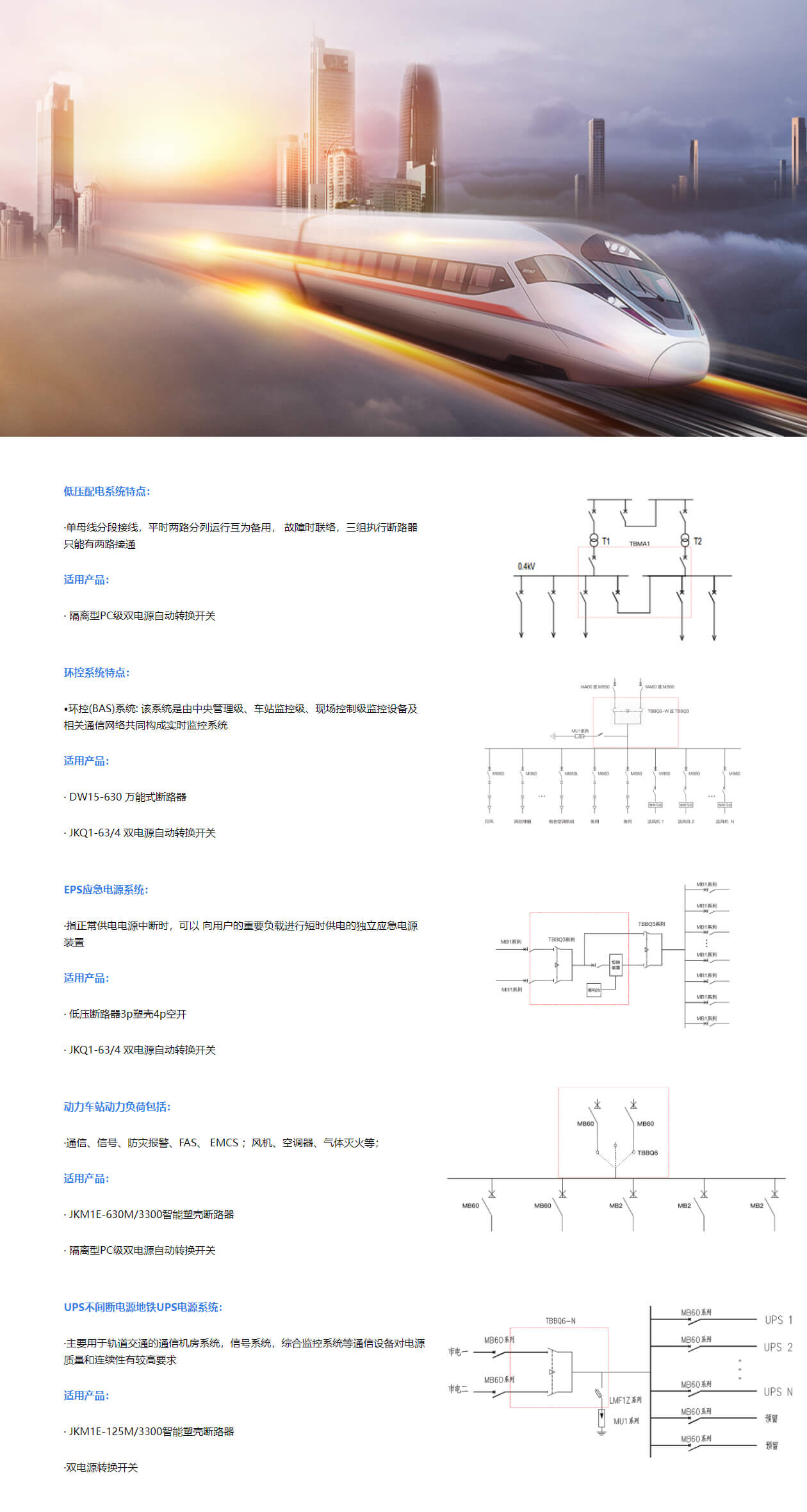 应用方案